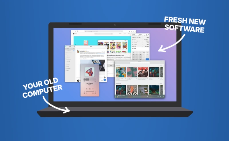 Geöffneter Laptop vor blau leuchtendem Grund. Auf dem Bildschirm – verschiedene Fenster von Programmen. Laptop mittels Pfeilen beschriftet mit "Your Old Computer", die Fenster mit "Fresh new Software"