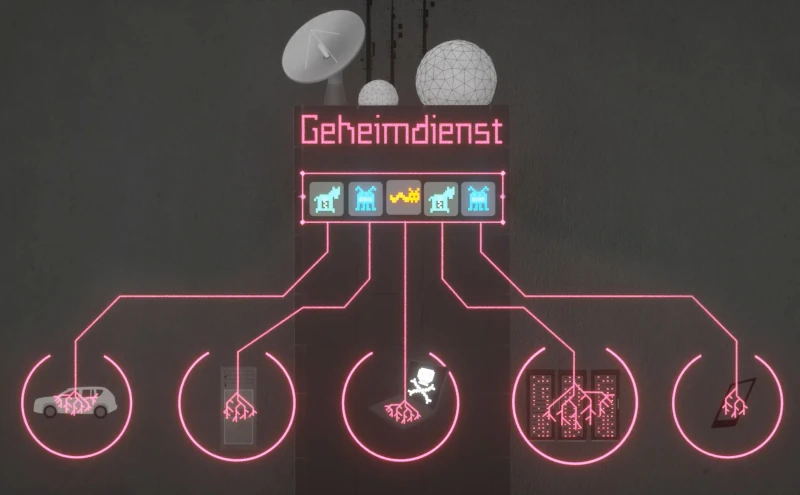 Das Bild zeigt eine stilisierte Grafik mit einer zentralen roten Leuchtschrift „Geheimdienst“ auf einem Gebäude, von dem mehrere leuchtend pinke Verbindungen nach unten und zu beiden Seiten verlaufen. Auf dem Haus stehen Parabolantennen und Radome - kugelförmige Abhöreinrichtungen.In der Mitte unterhalb des Wortes „Geheimdienst“ sind fünf Symbole zu sehen, darunter mehrfach ein Trojaner-Icon. Die Verbindungen vom Geheimdienst führen zu fünf unteren Kreisen, in denen jeweils unterschiedliche grafische Symbole zu sehen sind, darunter ein Auto, ein Serverrack, ein Totenkopf, ein Stadtbild und ein Smartphone.